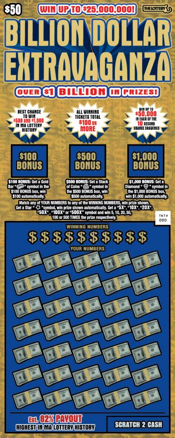 billion dollar extravaganza second chance drawing date|Mass. Lottery unveils new $50 scratch ticket .
